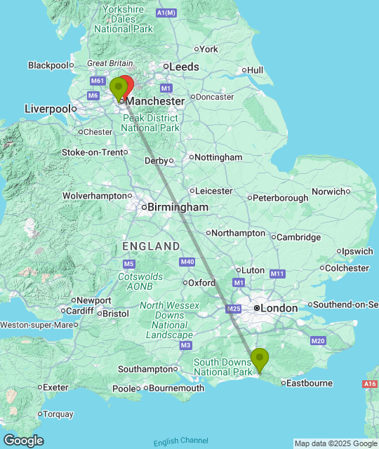 Manchester City_distance.png